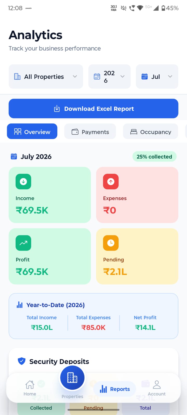 Analytics screen in My PG Manager app